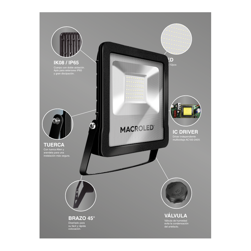 PROYECTOR MACROLED PRO 30W FRIO